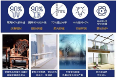 伟达（NVIDIA）、超微（AMD）等